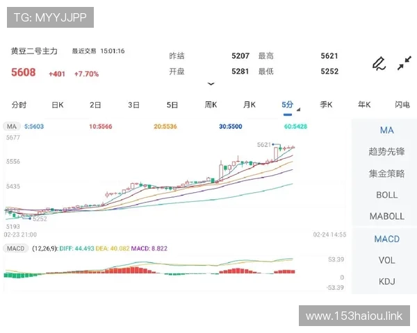 阿色球最新开奖结果查询与号码走势分析